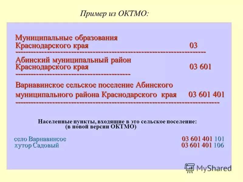 Октмо курганской области