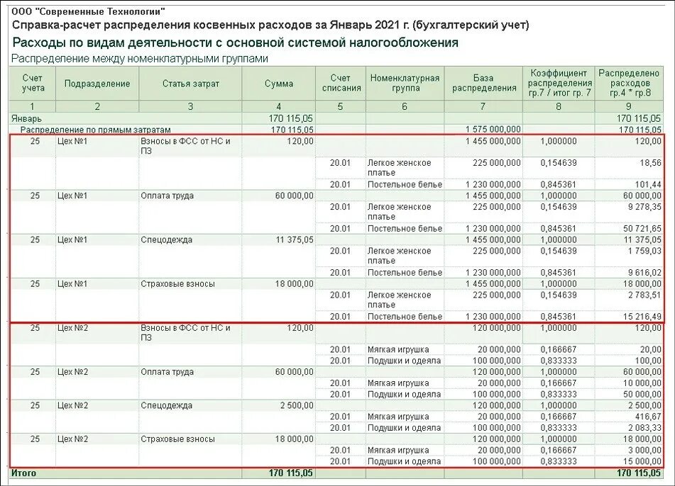 Списание прямая. Распределение косвенных расходов счет. 1с база распределения косвенных расходов. Справка распределение косвенных расходов. Расчет распределения косвенных расходов.