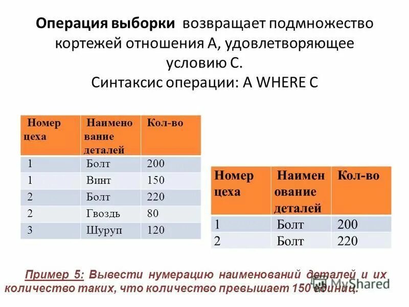 Операция выборка бд. Основы реляционной алгебры бд. Задать sql выборки означает. Выборка и ее свойства. Операция выборка таблиц.