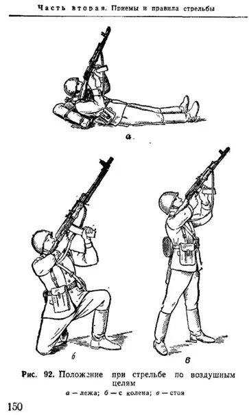 Три положение. Положение при стрельбе. Изготовка для стрельбы стоя. Стойка при тактической стрельбе. Положения для стрельбы.