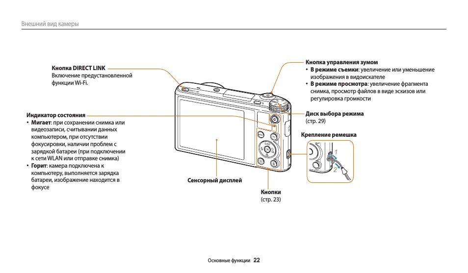 Инструкция подводной камеры. Фотоаппарат самсунг wb200f инструкция. фотоаппарат самсунг f2.5 инструкция. инструкция для подводной видеокамеры. инструкция подводной камеры на русском.