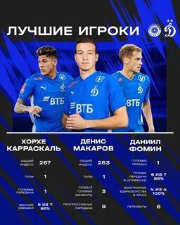 Календарь динамо 2024