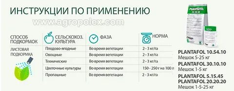 20 20 20 инструкция по применению
