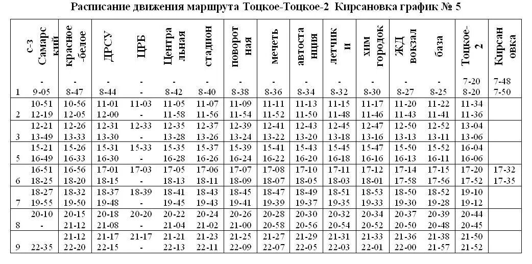 Расписание 4 бугуруслан микрорайон. Расписание автобусов тоцкое тоцкое 2. расписание автобусов тоцкое 2. расписание автобусов тоцкое кирсановка. автобус тоцкое 2 тоцкое расписание автобусов.