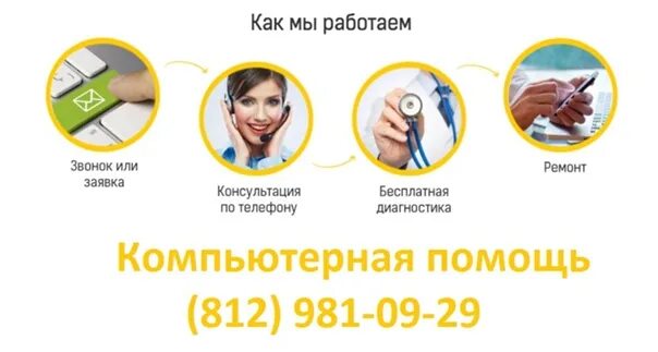 Проблемы мы работаем в этой. Как мы работаем. как мы работаем картинка. как мы работаем ремонт. мы работаем.