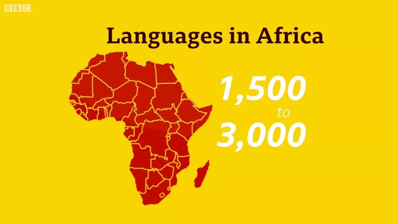 Dying language. Endangered languages in africa. why are some languages dying. endangered languages in africa thank. list endangered languages in africa.