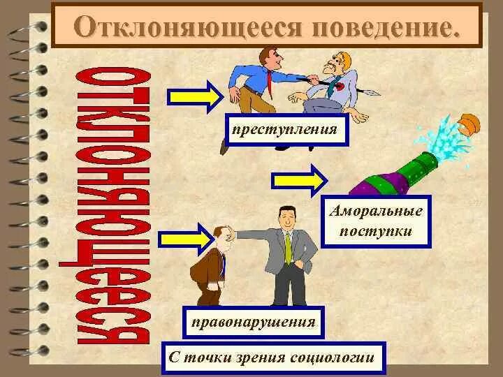 Отклоняющееся поведение. Отклоняющееся поведение рисунки. Отклоняющееся поведение это правонарушение. Аморальное поведение примеры. Аморального проступка несовместимого с продолжением данной работы