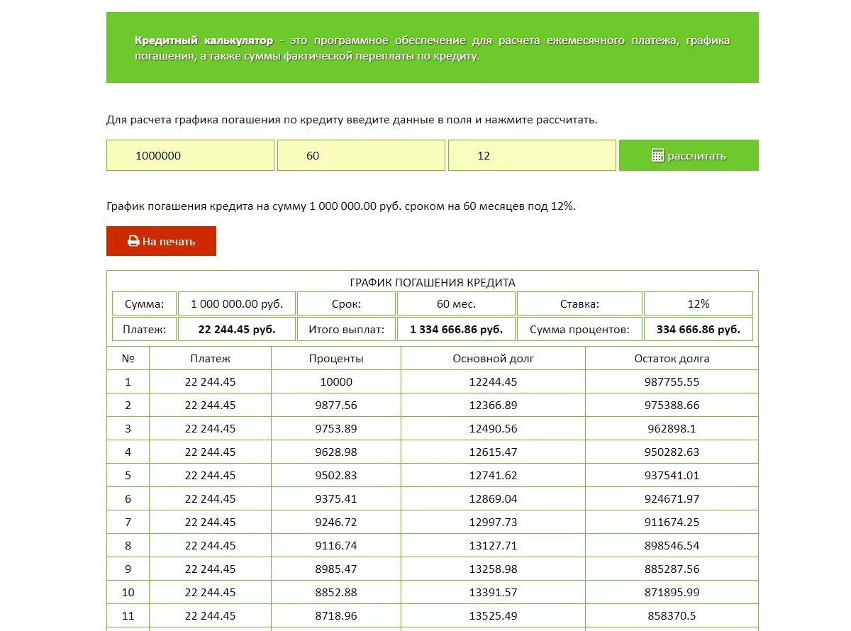 График платежей по ипотеке. Распечатка платежей по ипотеке. График платежей по кредиту. График платежей Сбербанк. Фактическое погашение