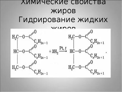Гидрирование метилпропионата
