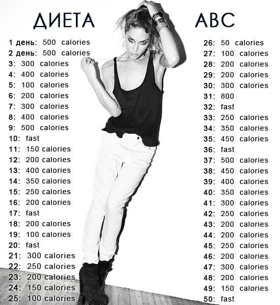 Диета 500-600 ккал. Диеты на 1000 ккал в день меню. Рацион на 1000калоррий. Диета на килокалории. Диета по калориям на месяц.