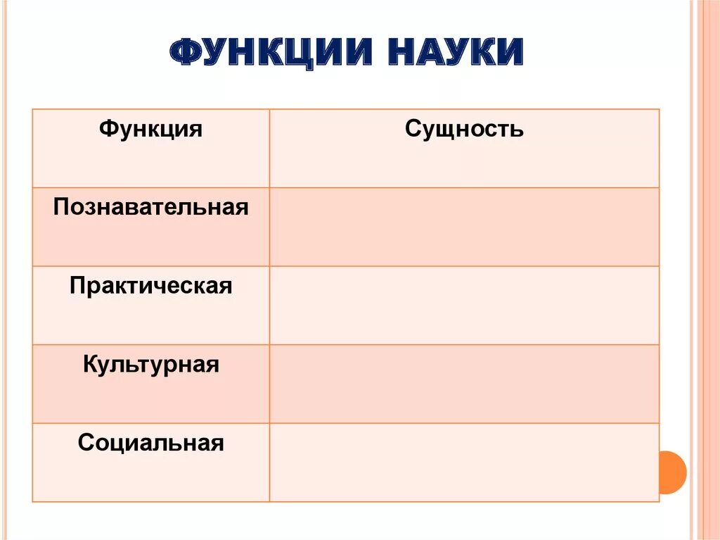 Функции науки. Познавательная функция науки. Практическая функция науки. Функции науки таблица.