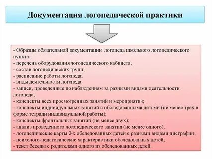 Отчет по практике логопедия