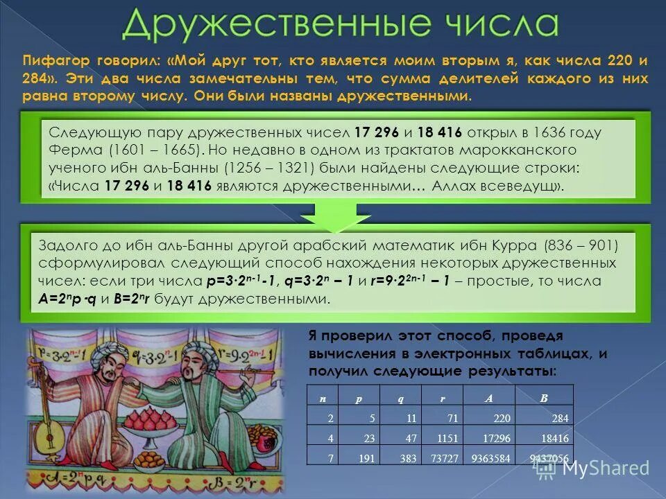 Совершенные числа и числа дружественные. Доклад на тему пифагор дружественные числа. Таблица дружественных чисел. Таблица дружественных чисел. Дружественные числа примеры.