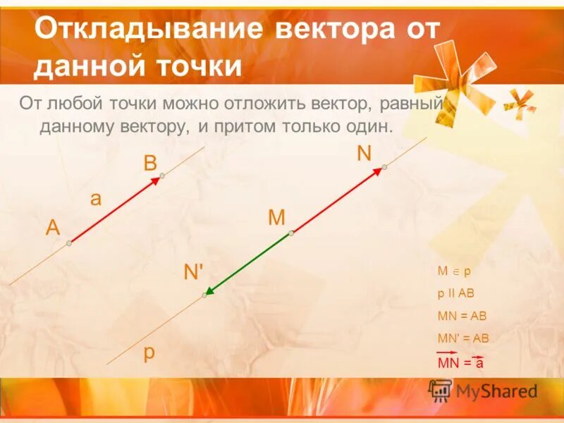 От точки б отложите вектор. Откладывание вектора от точки. Отложить вектор от точки. От точки отложите вектор равный данному. От любой точки можно отложить вектор равный данному.