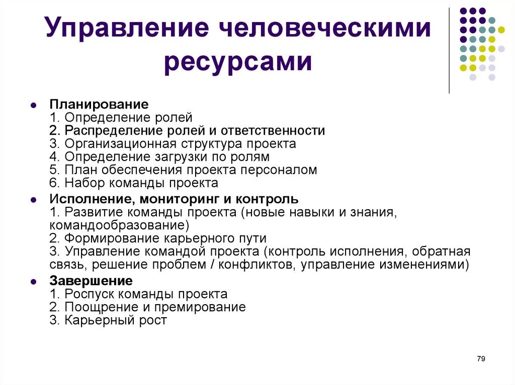 Управление человеческими ресурсами тест. Управление человеческими ресурсами. Планирование управления человеческими ресурсами. План управления персоналом проекта. Управление человеческими ресурсами проекта.