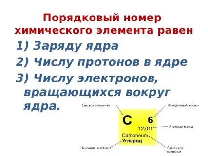 Порядковый номер химического элемента указывает на