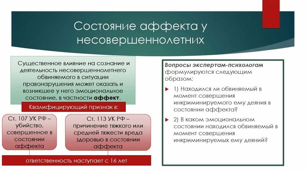 105 107 ук рф. Состояние аффекта в уголовном праве. Аффективное состояние это в психологии. Состояние аффекта признаки.