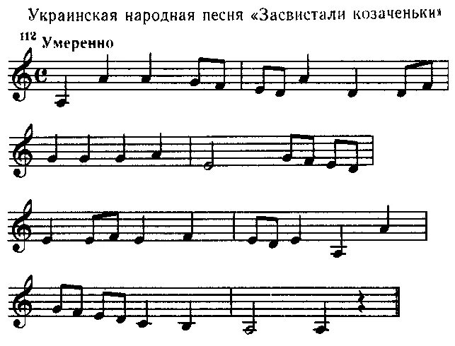 Веснянки ноты для детей. Украинская народная песня на украинском. Названия ладов народной музыки. Украинская народная песенка ноты. Украинские народные песни.