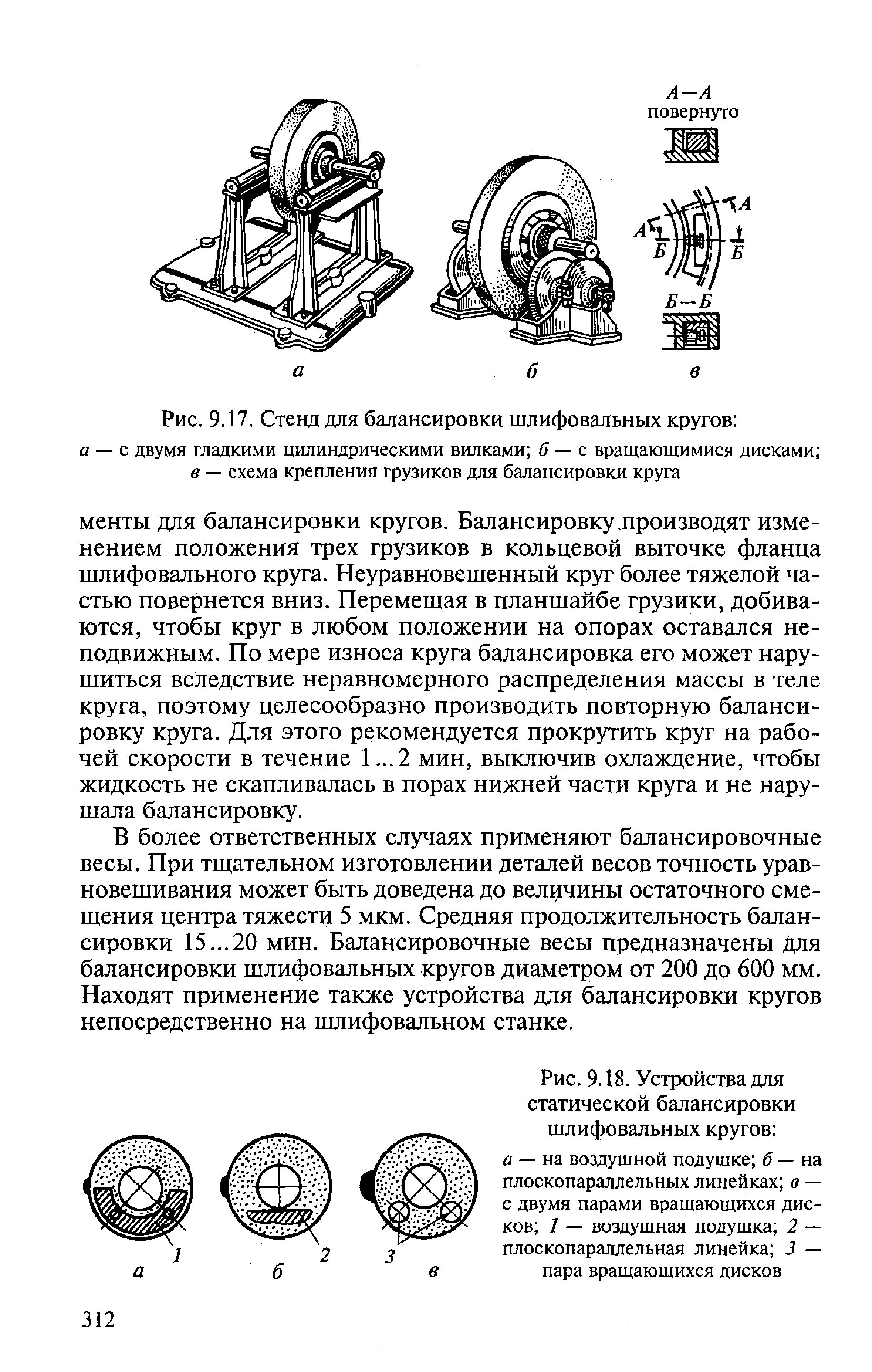 Балансировка шлифовального круга. Приспособление для статической балансировки шлифовального круга. Стенды для статической балансировки шлифовальных кругов. Приспособление для динамической балансировки шлифовального круга. Балансировка шлифовального круга на плоскошлифовальном станке.