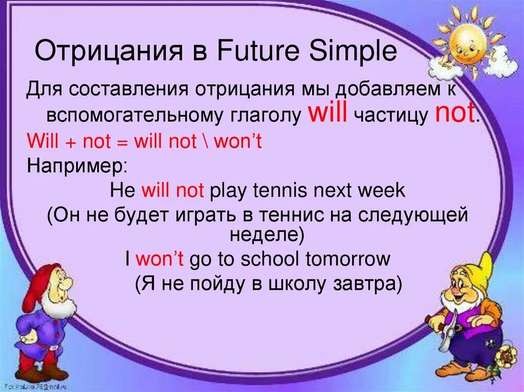 Записать будущий. Future simple. Future simple отрицание. Future simple конспект. Future simple вспомогательные глаголы.