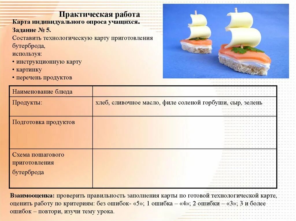 Технологическая карта бутерброд с сыром. Инструкционная карта приготовления бутербродов. Технологическая карта приготовления бутербродов. Схема приготовления бутерброда. Инструкционная карта практической работы