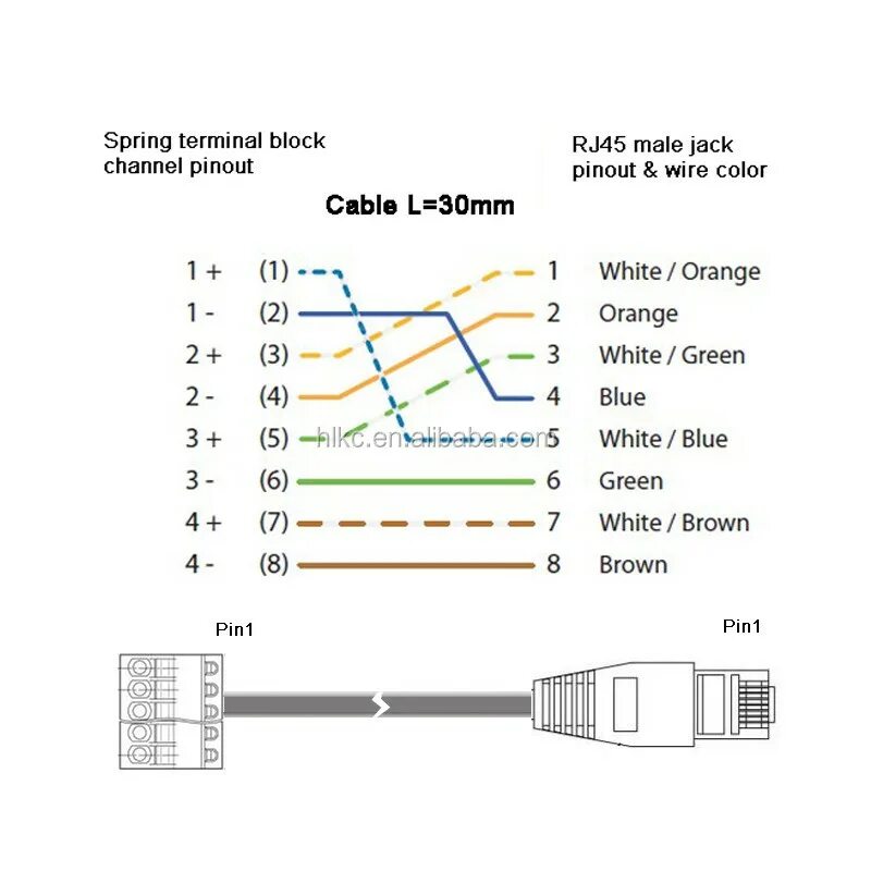 Apc usb rj45 pinout. Переходник USB rj45 схема распайки. Адаптер SFP rj45 схема. Консольный кабель USB rj45 схема. Распиновка HDMI rj45.