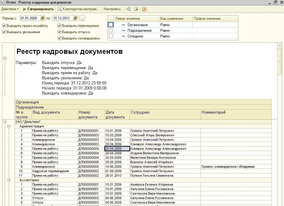 Кадровые документы в 1с. Отчет по кадрам. Отчет отдела кадров. Отчет по кадрам в организации. Отчет реестр кадровых документов.