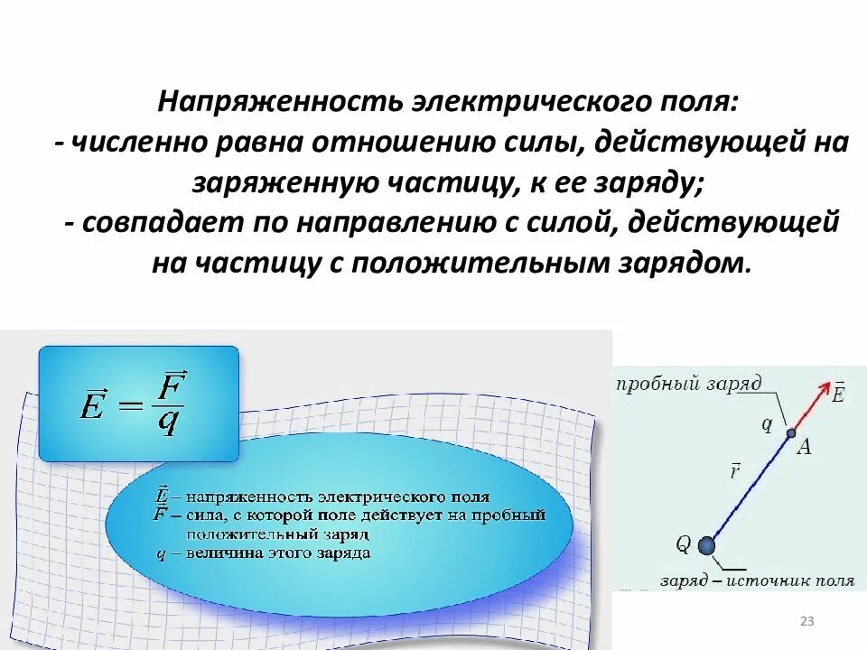 Найти силу f действующую на заряд. Сила действующая на электрический заряд. пробный заряд в электрическом поле. сила с которой электрическое поле действует на заряд. сила действующая на заряд в электростатическом поле.