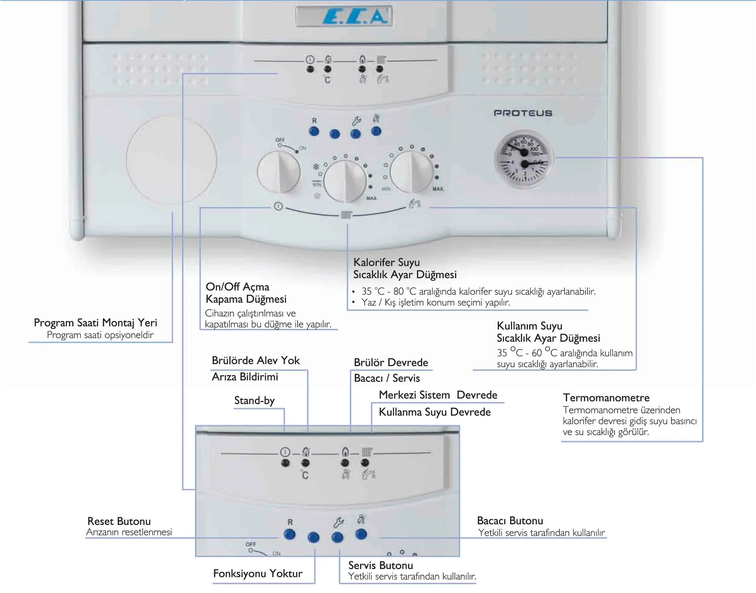 C. Котлы логотип. Техническая характеристика e140w. Вес наружного блока сплит системы 12. Mitsubishi сплит системы 12 фреон.