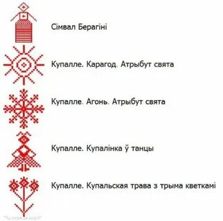 Бел расшифровка