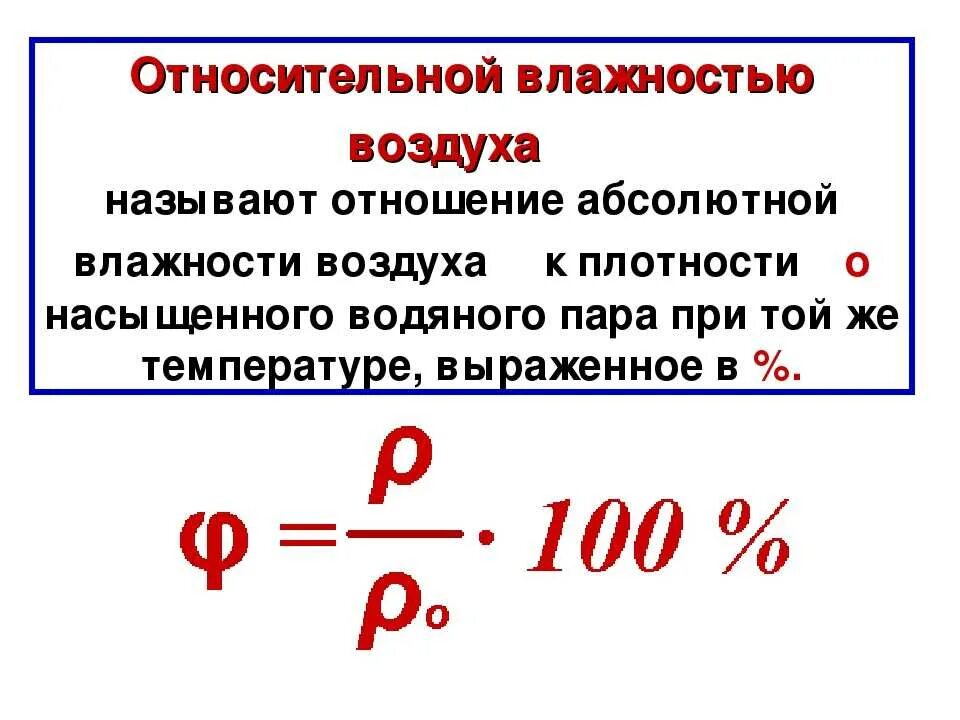 Что такое относительная влажность воздуха