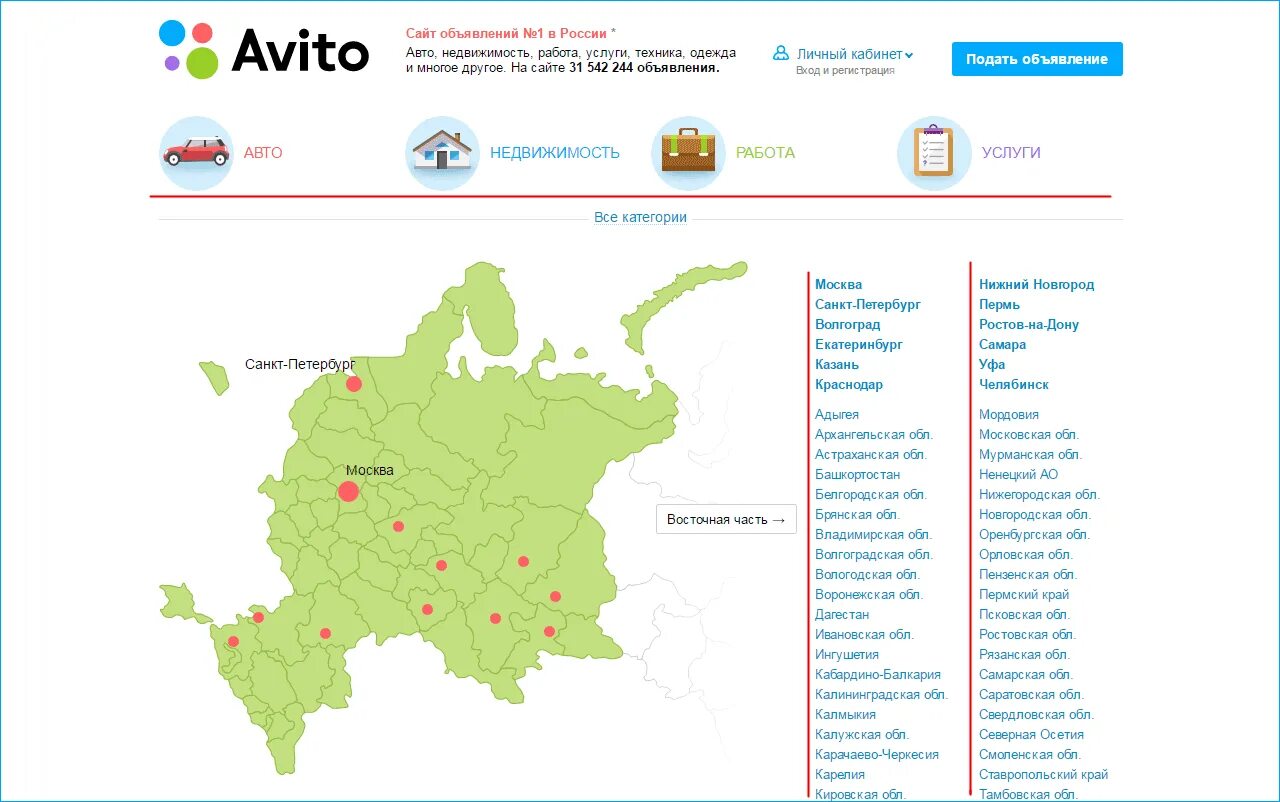 Авито с какого года. Авито. Авито объявления. Авито доска объявлений. Avito объявления.