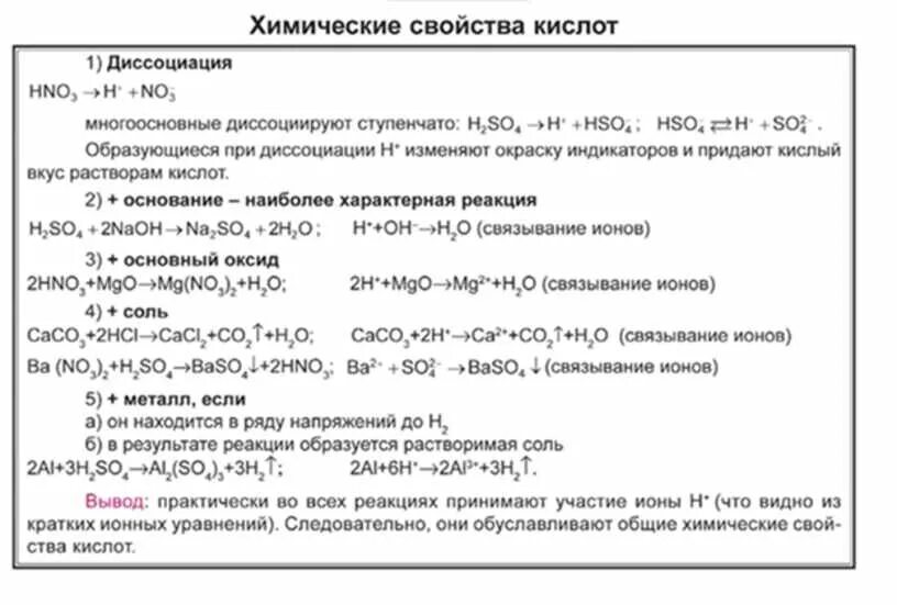 Практическая работа кислоты химия 8 класс. Схема хим свойства кислот. Химические свойства кислот 8 класс таблица. Кислоты химические свойства кислот 8 класс. Общие химические свойства кислот схема.