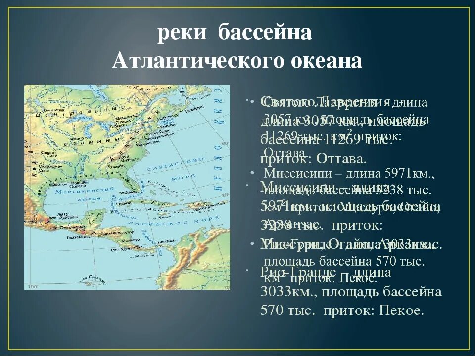 Реки атлантического океана на карте россии