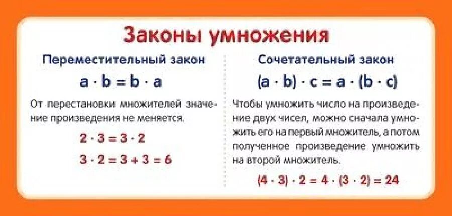 Умножение числа на произведение карточки 4 класс. Законы умножения. сочетательный закон умножения. переместительный и сочетательный закон умножения. законы умножения 3 класс.