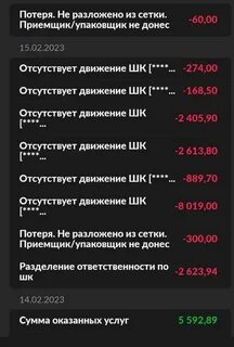 Штрафы на складе вайлдберриз