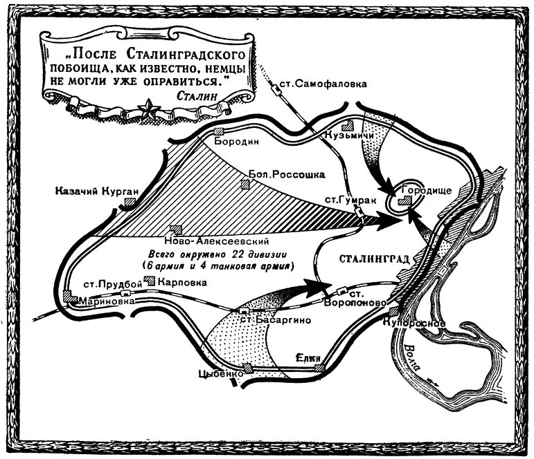 Немецкая операция кольцо. Операция кольцо Сталинградская битва карта. Операция кольцо Сталинград. План кольцо Сталинградская битва. Операция кольцо Сталинградская битва.
