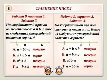 Сравните числа 4 17 и 0 25