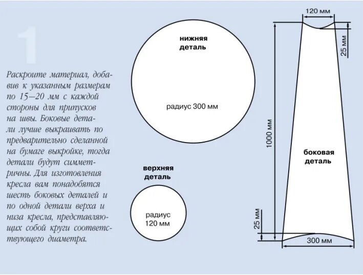 Кресло мешок выкройка с размерами. Кресло мешок выкройка. выкройка кресло мешок груша. выкройка пуфика мешка.