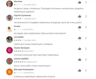 Приложение телефон отзывы