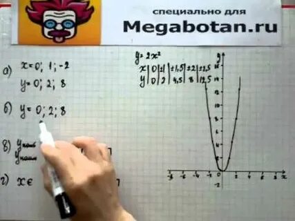 Алгебра 8 класс номер 41