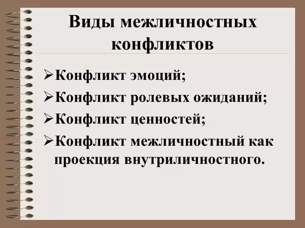 2 примера межличностных конфликтов. Виды меэличностныхконфликтов. Типы межличностных. Типы межличностных конфликтов. Виды разрешения межличностных конфликтов.