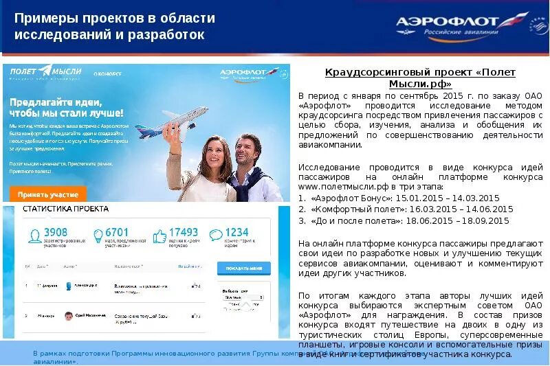 Многие авиаперевозчики разработали бонусные. Розыгрыш авиабилетов. Многие авиаперевозчики разработали бонусные. Партнеры аэрофлот бонус. Программы лояльности авиакомпаний.