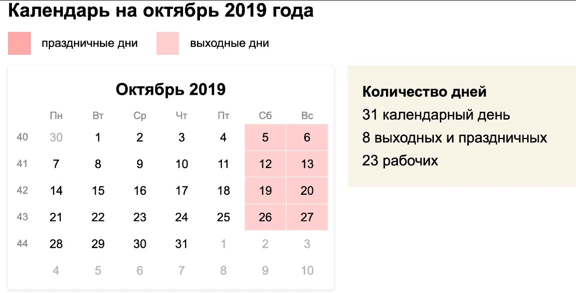 Сколько дней в октябре. Праздничные дни. Рабочие дни в октябре. Выходные и праздничные дни в октябре.