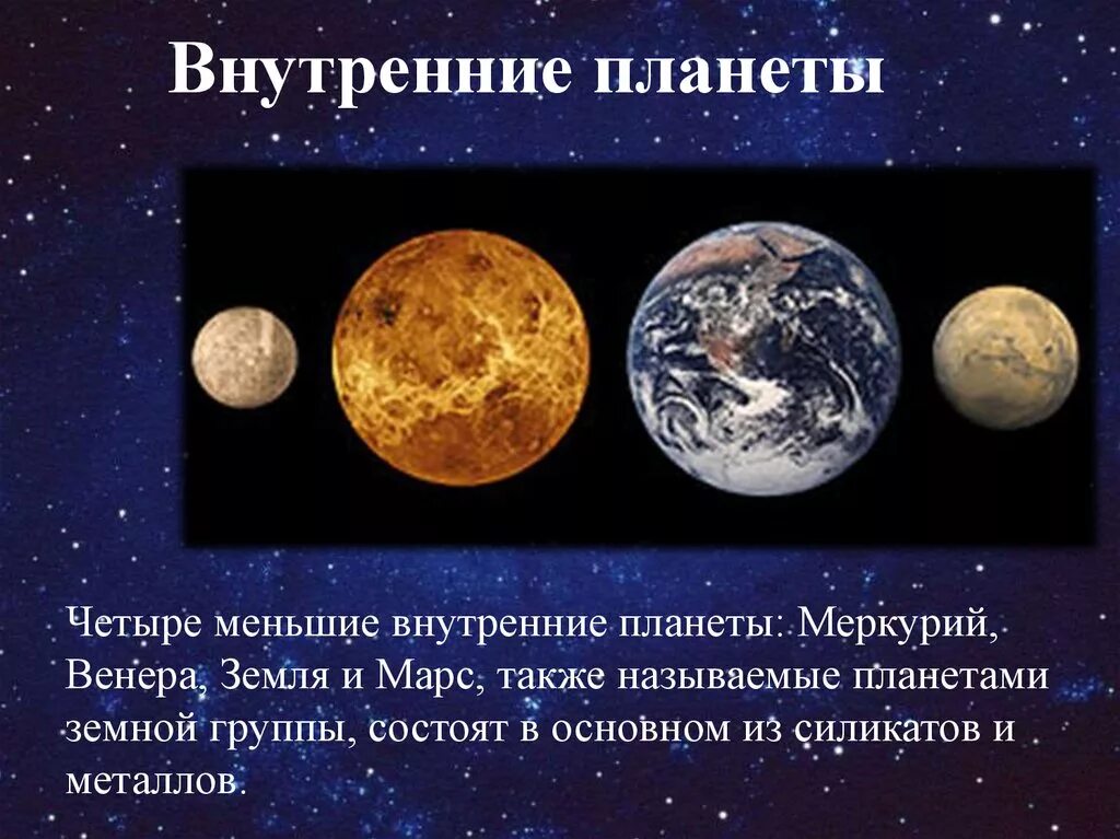 Какая планета не является планетой солнечной системы. Внутренние планеты. Внутренние планеты солнечной системы. Назовите внутренние планеты.