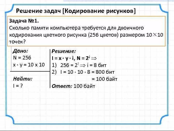 Графическая задача информатика