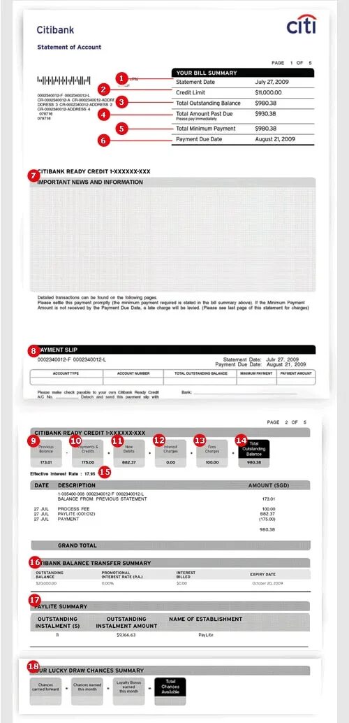 Card statement. Citibank bank statement. выписка ситибанк. swiss bank statement. account statement.