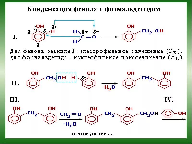 Фенол метаналь реакция. Формальдегид формальдегидная смола реакция. Механизм поликонденсации фенола. Фенол плюс формальдегид реакция. Получение фенолформальдегидной смолы механизм.