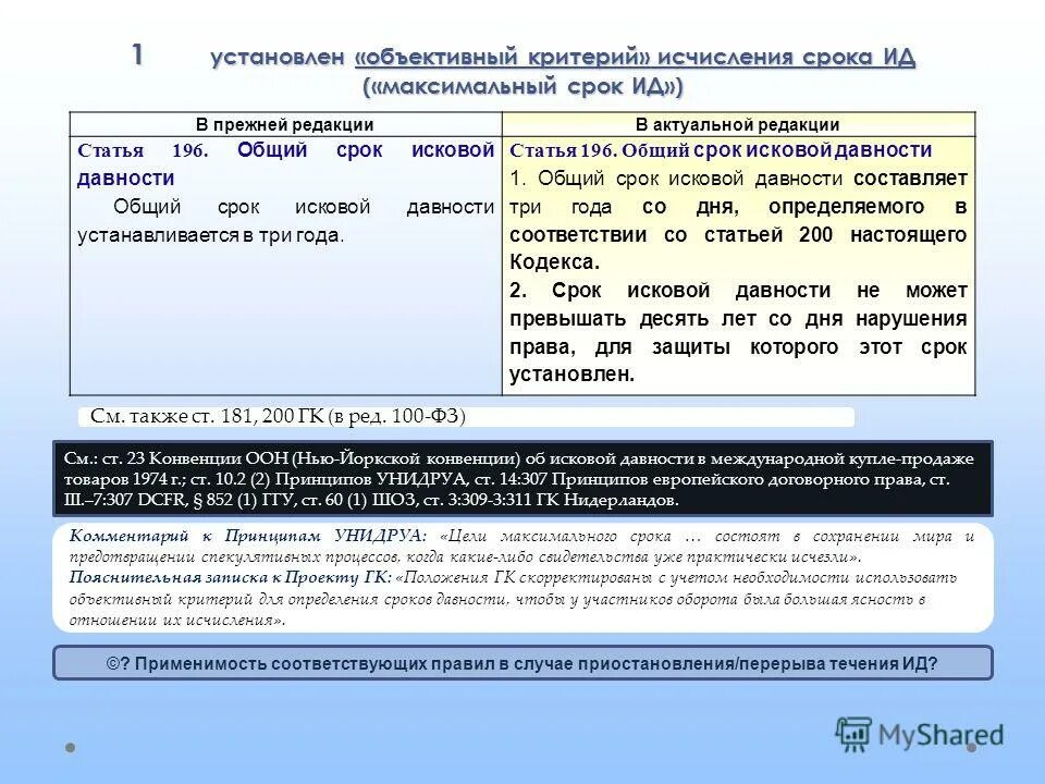 Субъективная давность. Объективный срок исковой давности. Срок исковой давности статья 196. Статья 196 ГК. Объективный срок исковой это.