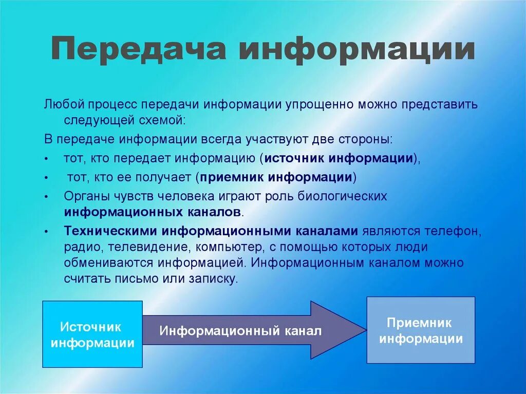 Передача информации (Ақпаратты тарату) на казахском языке